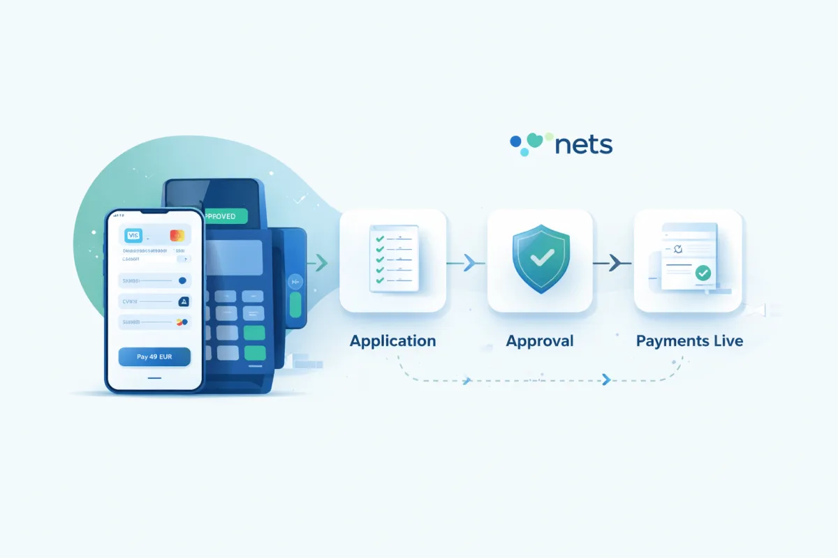 Nets onboarding illustrated in three steps, application, approval and live payments, next to a payment terminal and a mobile checkout.