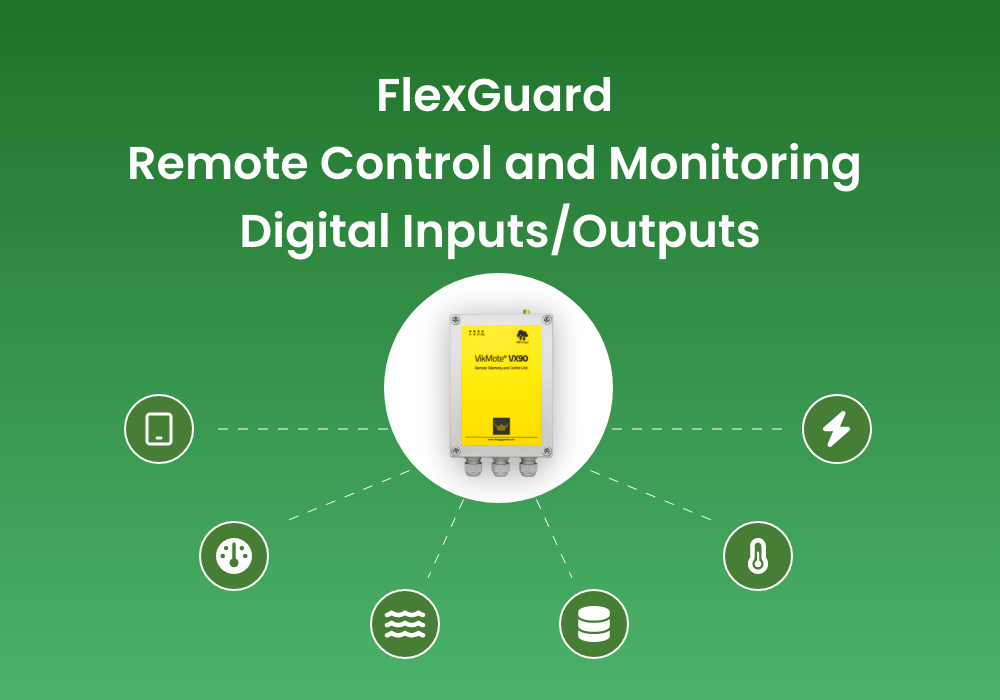 Produto FlexGuard - Precisión de sinais dixitais