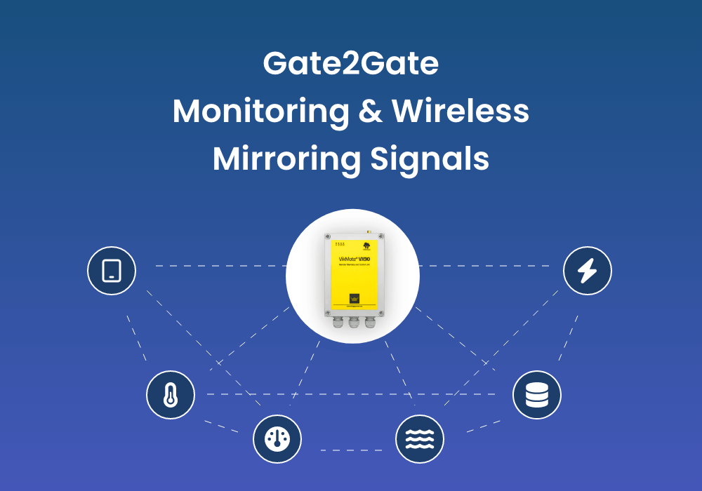 Product Gate2Gate – Telemetrie-oplossing